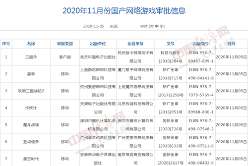 北京房产继承律师|11月份国产网络游戏审批信息公布 87款游戏获批