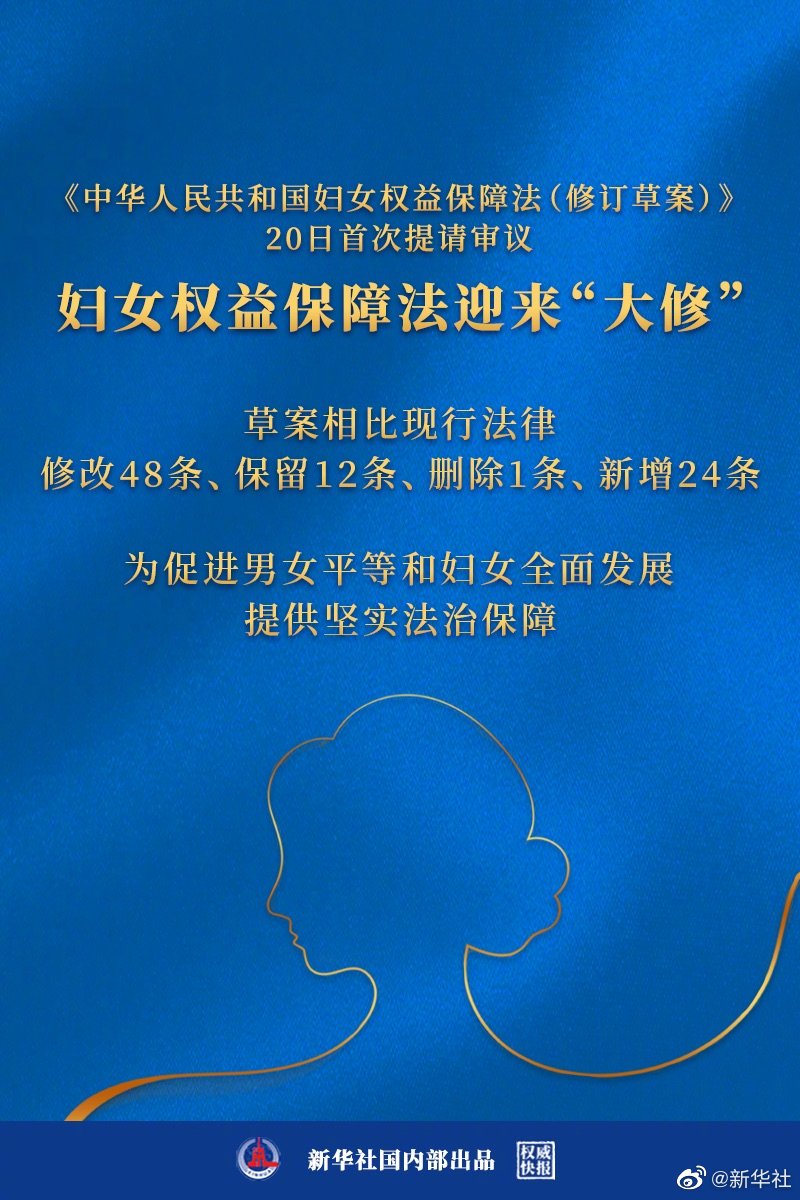 北京房产继承律师|妇女权益保障法迎来“大修”！涉及招生就业性别歧视、农村妇女分不到征地补偿款等社会热点